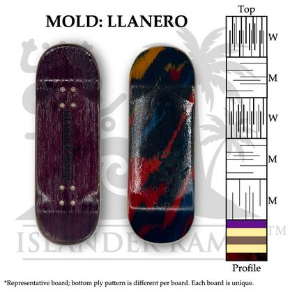 Choose Your Shape and Size! - BRY Stripes #1 Llanero