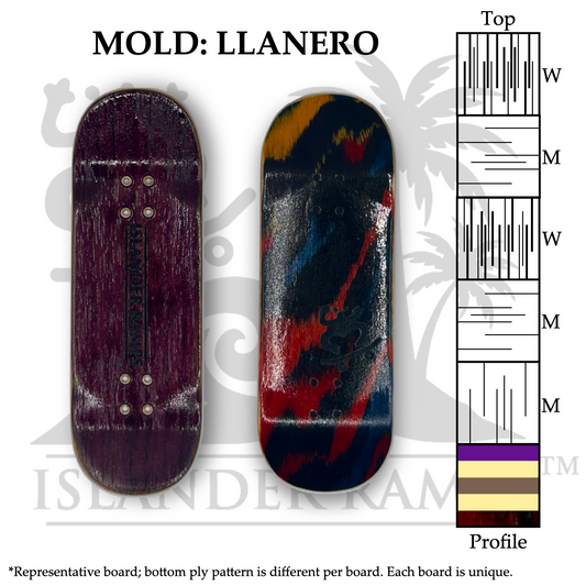 Choose Your Shape and Size! - BRY Stripes #1 Llanero