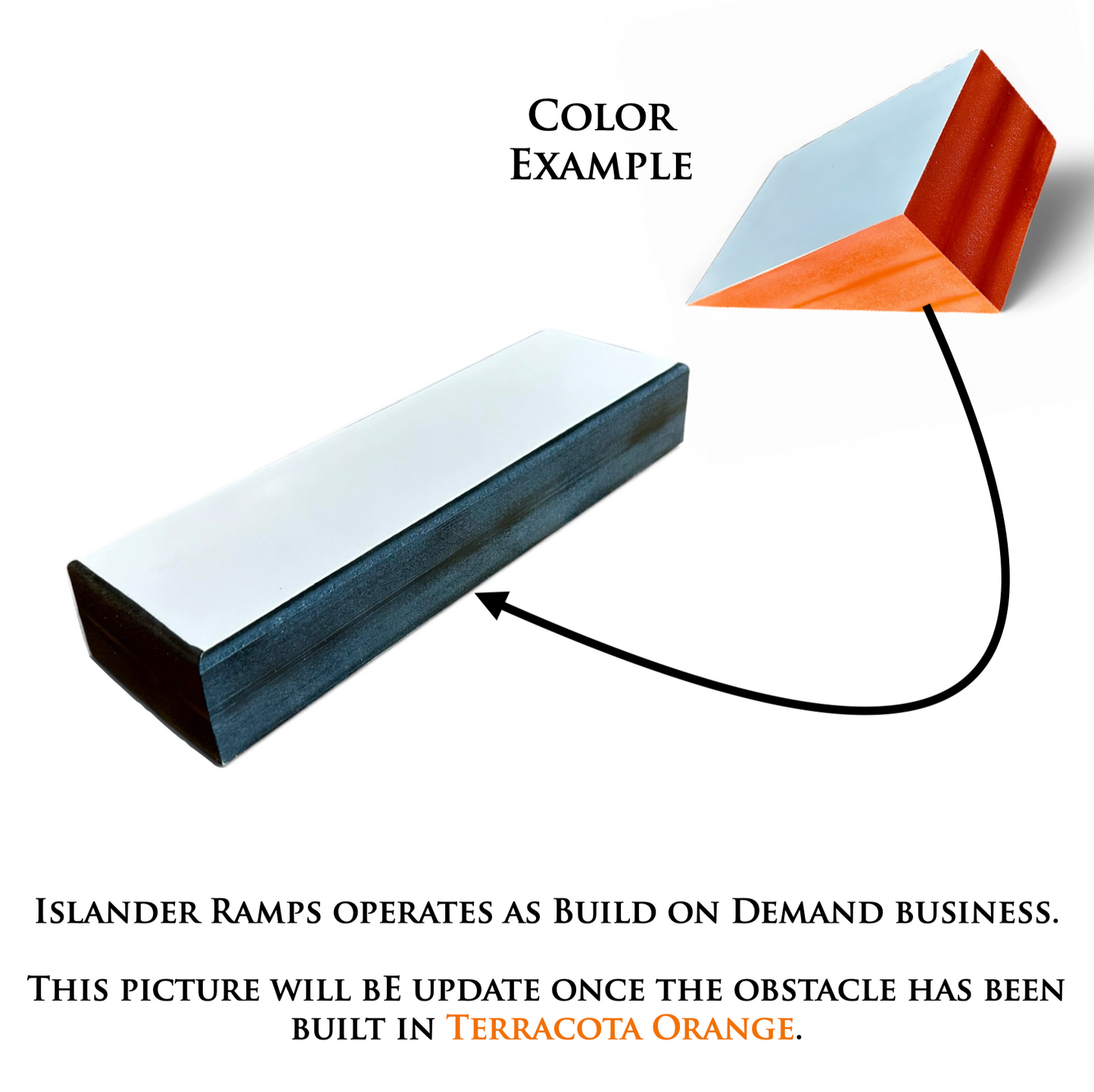 The Basic Ledge