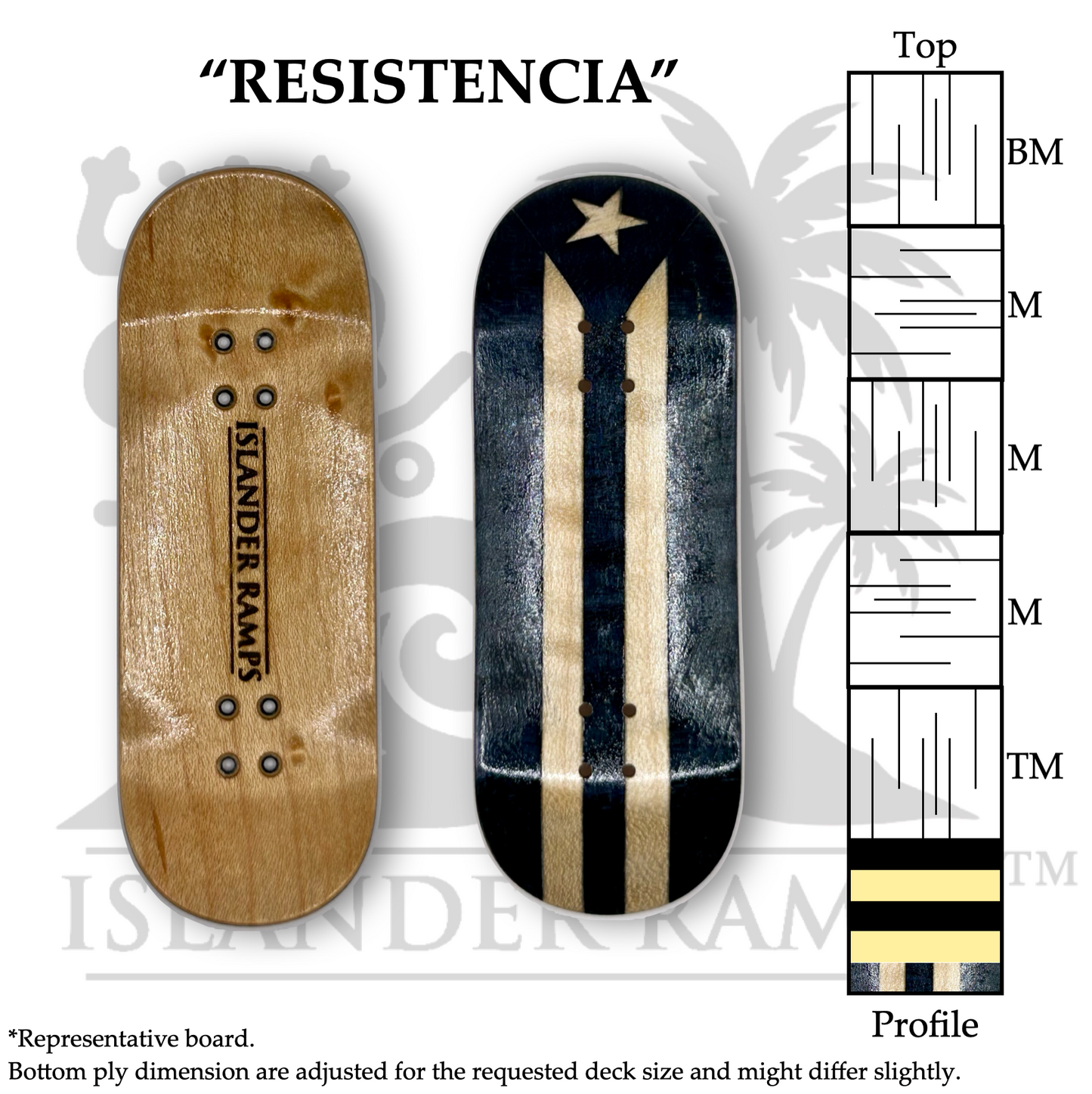 "RESISTENCIA" - Split-ply