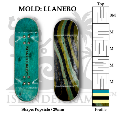 BGB Stripes - 29 mm Llanero Popsicle